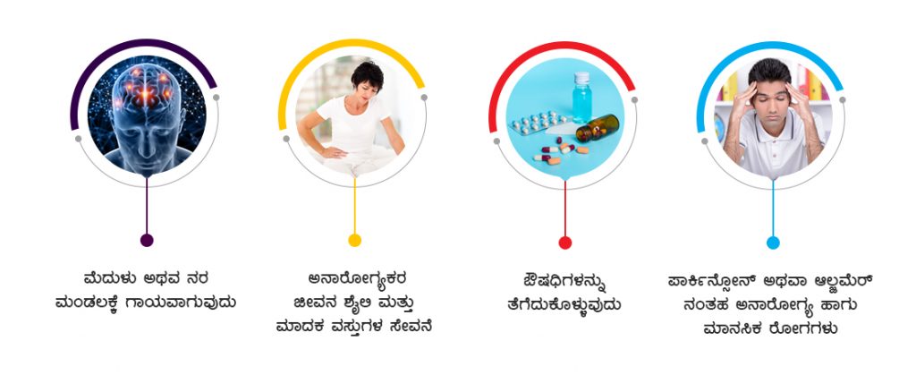 ಜ್ಞಾಪಕ ಶಕ್ತಿಯನ್ನು ಹೆಚ್ಚಿಸಿಕೊಳ್ಳುವುದಕ್ಕೆ ಸಲಹೆಗಳು